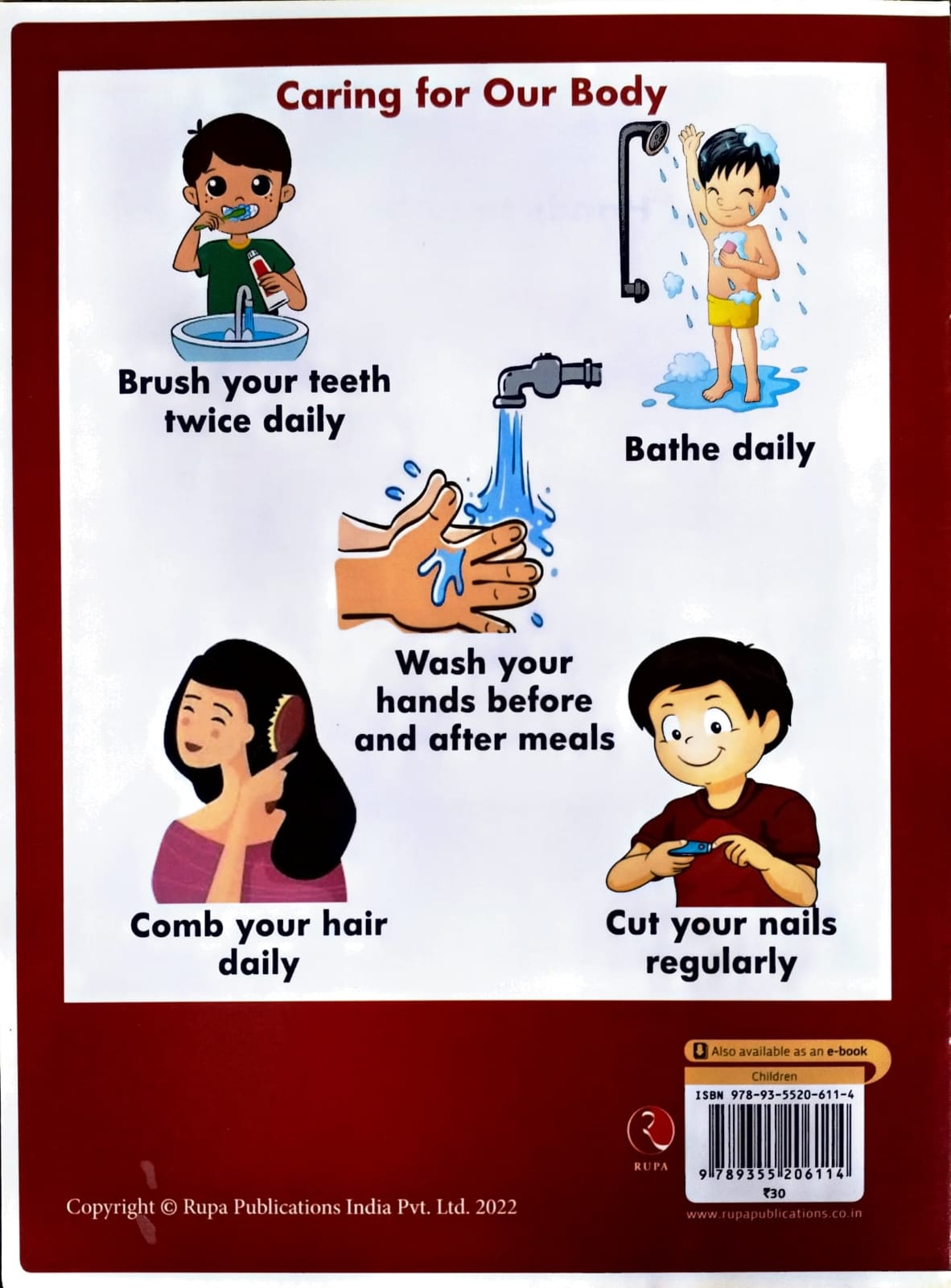 Know your BODY PARTS