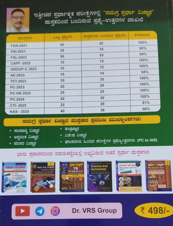 ಸಮಗ್ರ ಸ್ಪರ್ಧಾ ವಿಜ್ಞಾನ