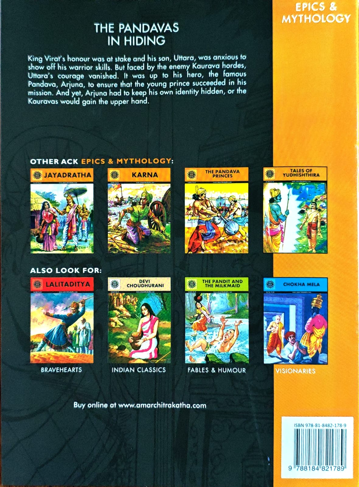 The Pandavas in Hiding