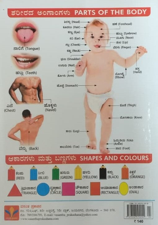 ALL IN ONE  ಕನ್ನಡ- ENGLISH