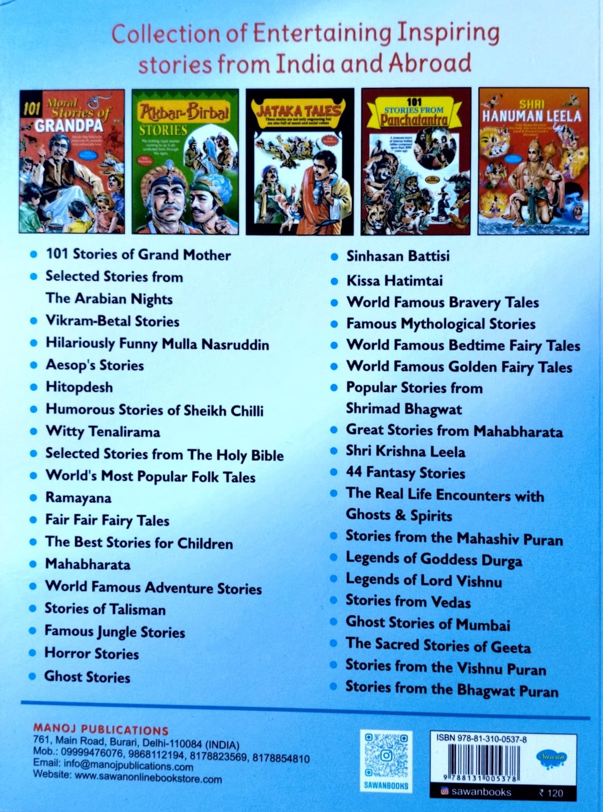 Popular Stories from Shrimad Bhagwat