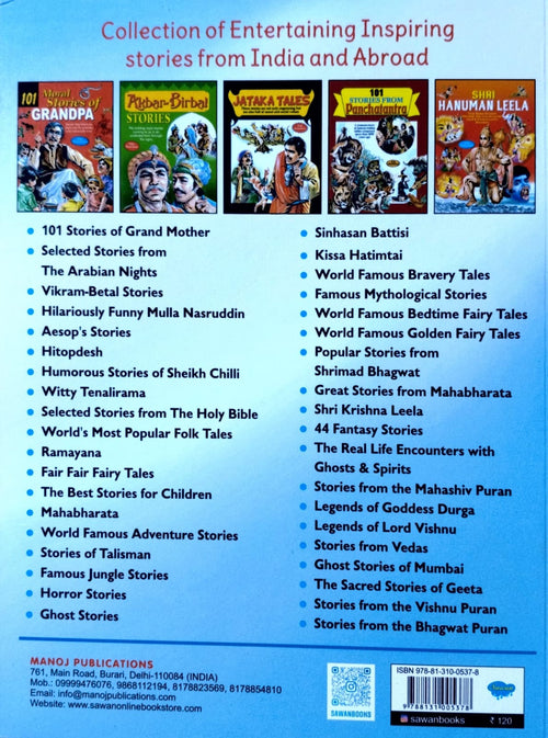 Popular Stories from Shrimad Bhagwat