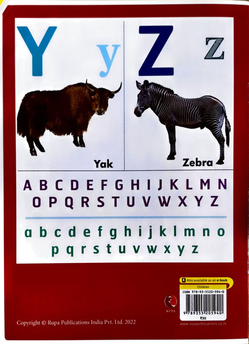 Know your ABC