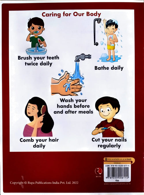 Know your BODY PARTS