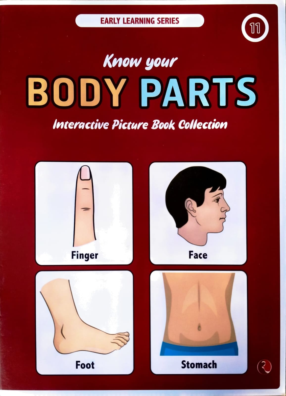 Know your BODY PARTS